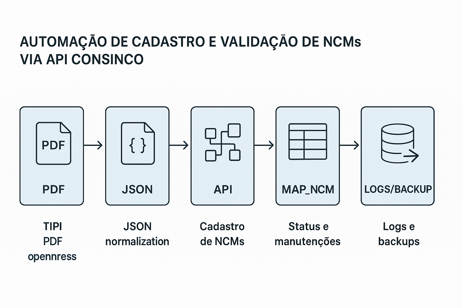 ChatGPT Image 20 de out. de 2025, 10_38_29